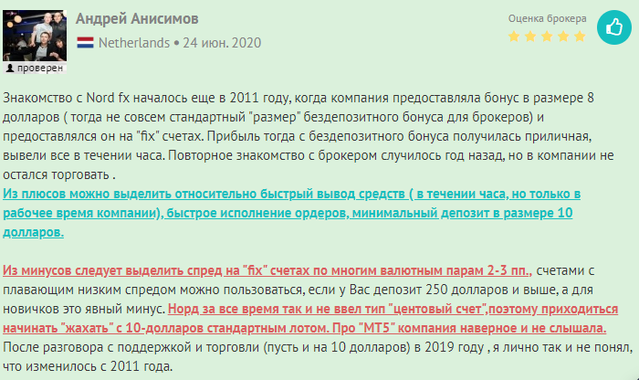 11 лучших брокеров Форекс на сегодняшний день 2021