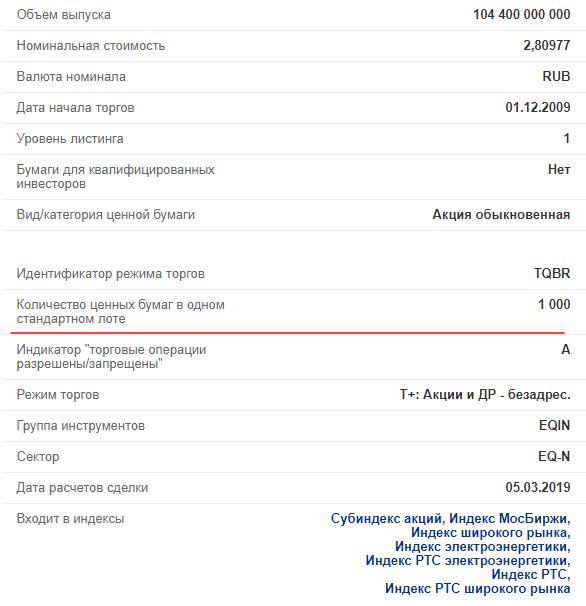 Акции РАО