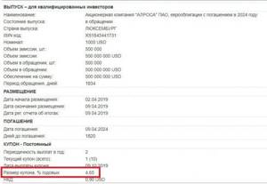 Алроса евробонды