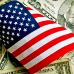 Американские опционные контракты