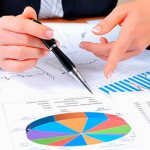 Investment project analysis