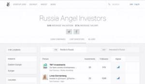 AngelList Биржа стартапов