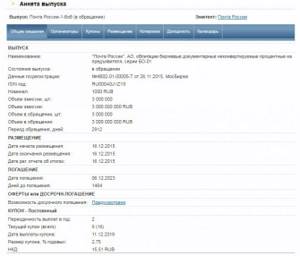 анкета выпуска облигации с полной информацией