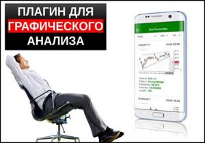 autochartist - плагин для графического анализа