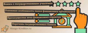 Банки с государственным участием