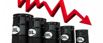 бинарные опционы на нефть