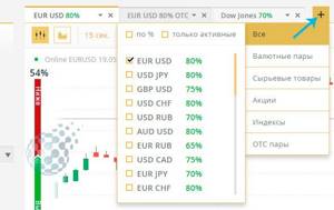 Бинарные опционы