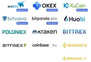 Биржи Cryptohopper