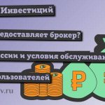 БКС Мир Инвестиций