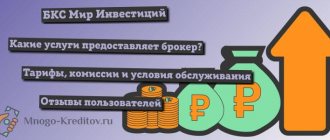 БКС Мир Инвестиций