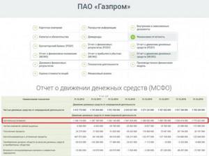 Что такое CAPEX и почему о нем надо знать инвесторам