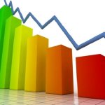 Что такое индекс деловой активности