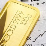 what are gold quotes and how to use