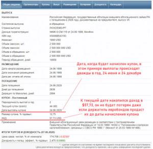 дата выплаты купона