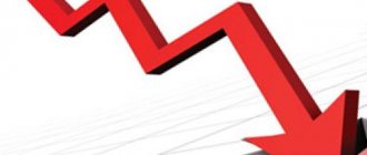 deflation in the economy