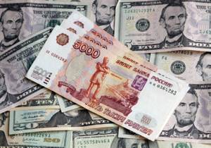 девальвация