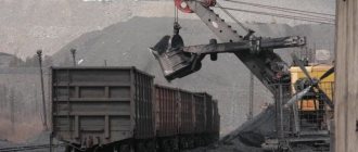 Динамика прогноз мировых цен уголь