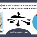 Диверсификация простыми словами