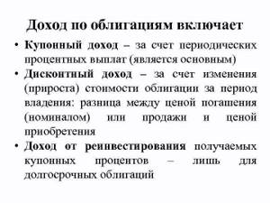 Доход по облигациям
