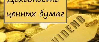 Return on securities