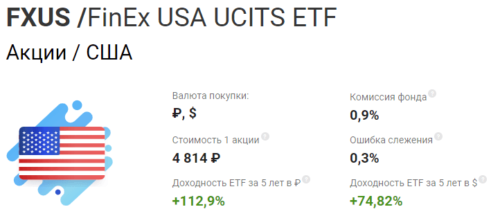 Доходность FXUS