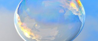 financial bubble