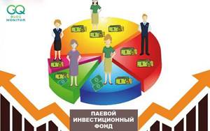 Фонд денежного рынка