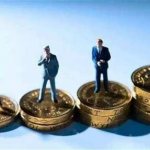 Фондовые рынки Китая сегодня