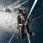 Форекс индикатор Ленты боллинджера