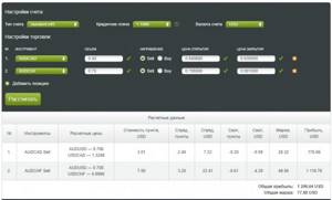 forex4you внешний вид калькулятора