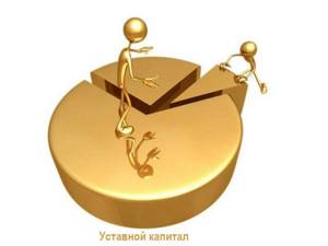 Формирование капитала