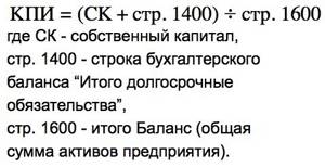 Формула расчета коэффициента покрытия инвестиций