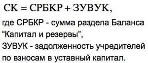 Формула расчета коэффициента покрытия инвестиций