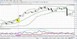 GBPUSD buy