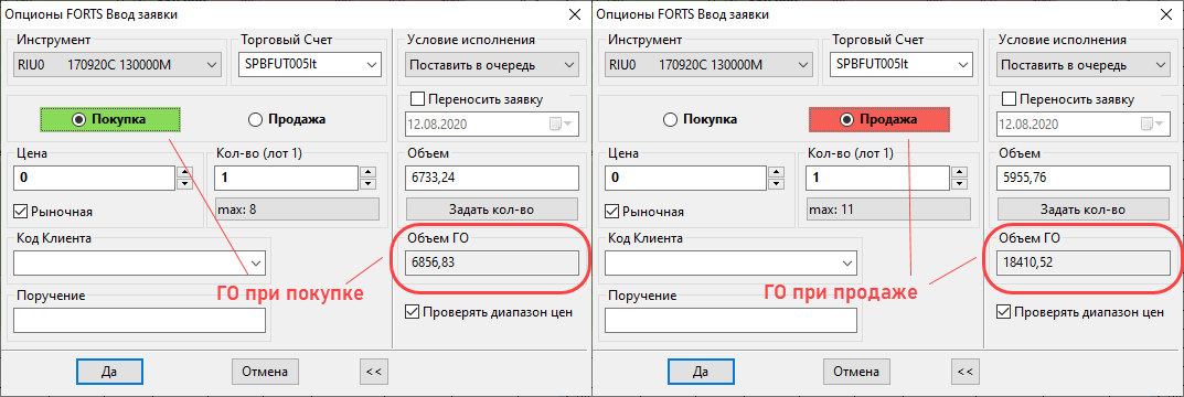 ГО при покупке и продаже