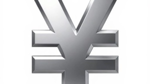график котировок валют