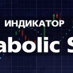 Индикатор Parabolic SAR