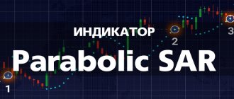 Индикатор Parabolic SAR