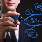 Индикаторы для внутридневной торговли изображение 1