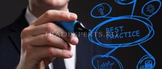 Indicators for intraday trading image 1