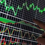 indicators on the chart