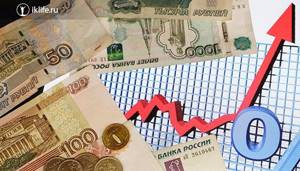 Инфляция