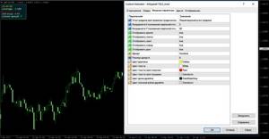 Infopanel with TSLS mod лаконичная панель mt4