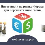 Инвестиции на Форекс