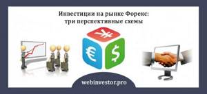 Инвестиции на Форекс