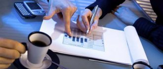 инвестиционные продукты банков