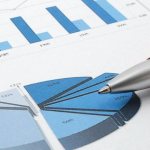 Инвестиционный проект