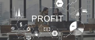 использование ордеров увеличивает профит