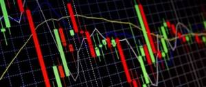how to use the EMA indicator in trading
