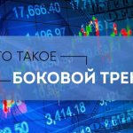 как определить боковой тренд